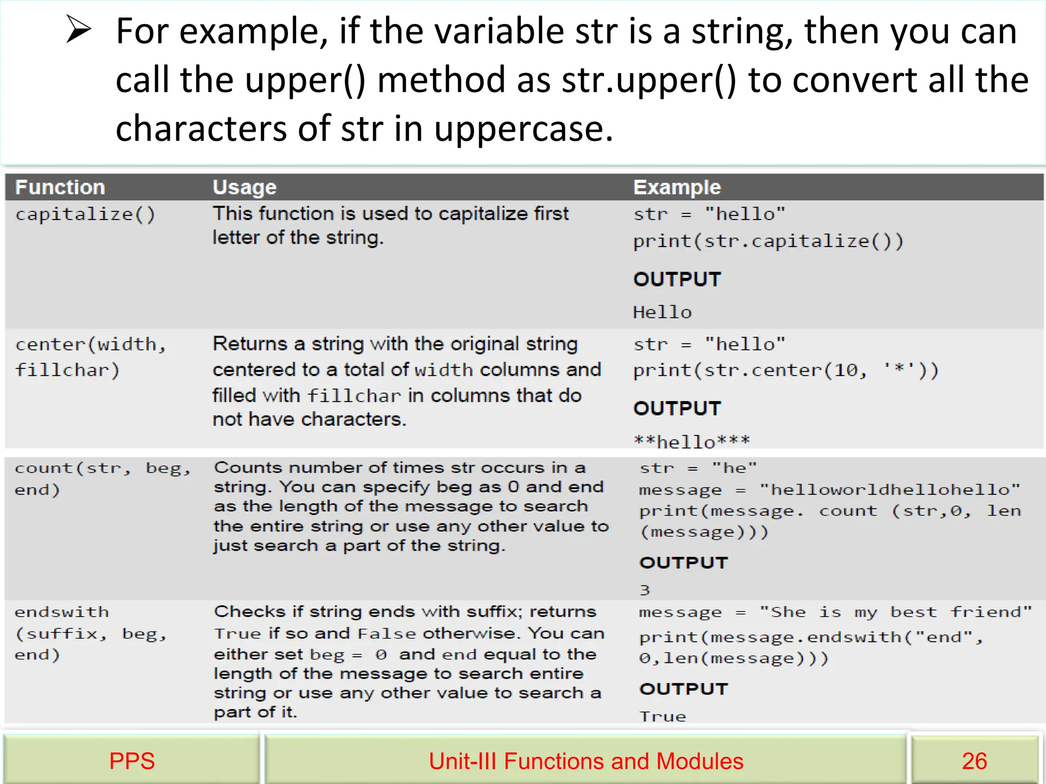 PPS Unit-III Functions and Modules 26
 For example, if the variable str is a string, then you can
call the upper() method as str.upper() to convert all the
characters of str in uppercase.
 