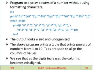 PPS Unit-III Functions and Modules 23
 Program to display powers of a number without using
formatting characters.
i=1
print("iti**2ti**3ti**4ti**5ti**6ti**7ti**8ti**9ti**10")
while i<=10:
print(i, 't', i**2, 't', i**3, 't', i**4, 't', i**5, 
't', i**6, 't', i**7, 't', i**8, 't', i**9, 't', i**10)
i+=1
 The output looks weird and unorganized
 The above program prints a table that prints powers of
numbers from 1 to 10. Tabs are used to align the
columns of values.
 We see that as the digits increases the columns
becomes misaligned.
 