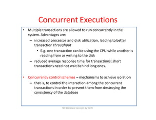 Running Concurrently Unit-IV_transaction.pptx