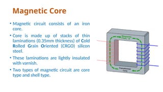 Magnetic Core In Transformer About the TRANSFORMERS and its working principle | PPTX