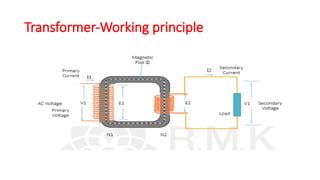 About the TRANSFORMERS and its working principle | PPTX