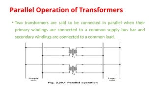 About the TRANSFORMERS and its working principle | PPTX