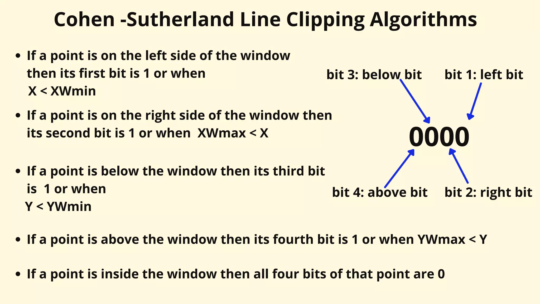Cohen -Sutherland Line Clipping Algorithms
0000
If a point is on the left side of the window
then its first bit is 1 or when
X < XWmin
If a point is on the right side of the window then
its second bit is 1 or when XWmax < X
If a point is below the window then its third bit
is 1 or when
Y < YWmin
If a point is above the window then its fourth bit is 1 or when YWmax < Y
bit 1: left bit
bit 2: right bit
bit 3: below bit
bit 4: above bit
If a point is inside the window then all four bits of that point are 0
 