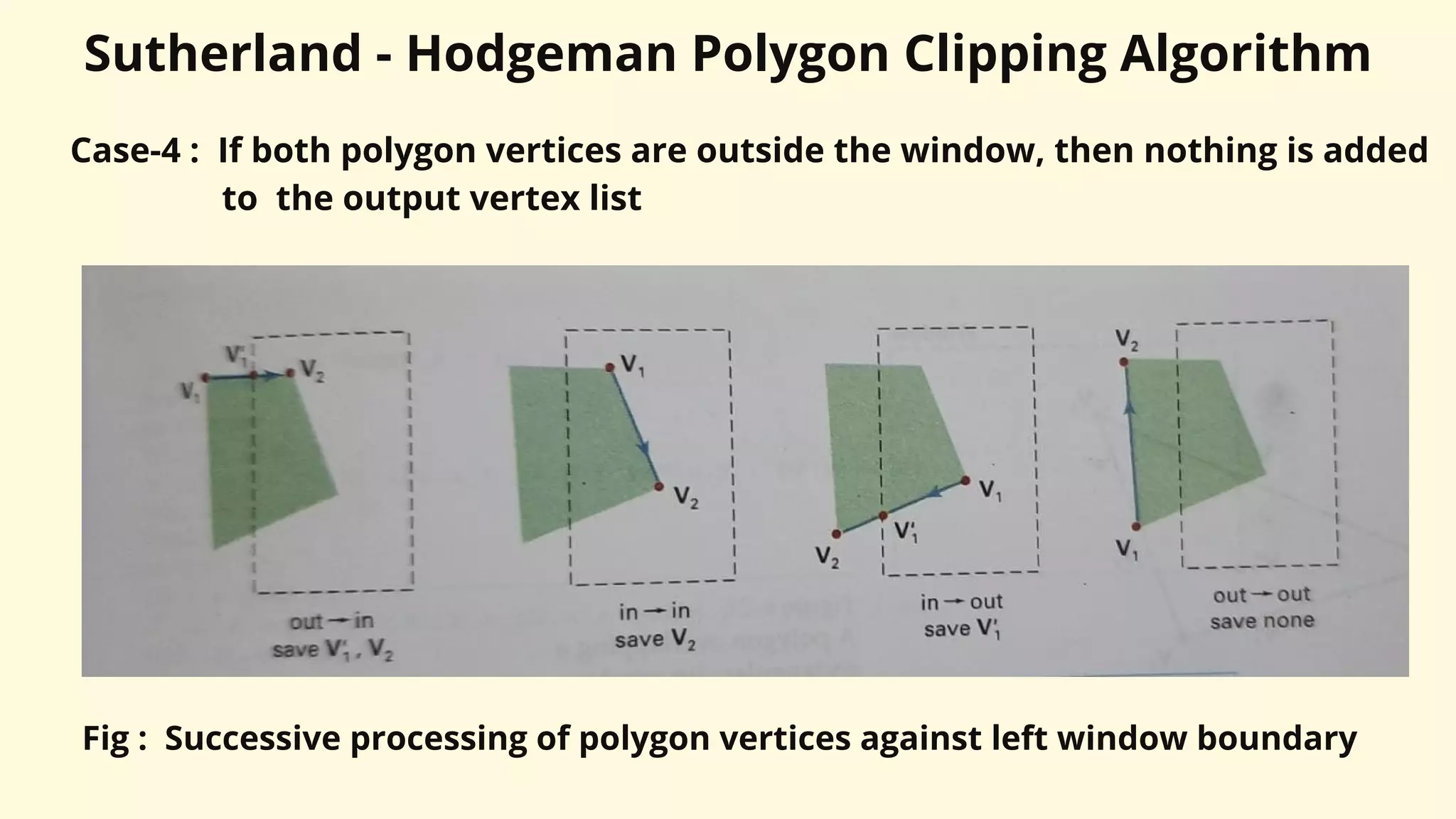 Sutherland - Hodgeman Polygon Clipping Algorithm
Case-4 : If both polygon vertices are outside the window, then nothing is added
to the output vertex list
Fig : Successive processing of polygon vertices against left window boundary
 