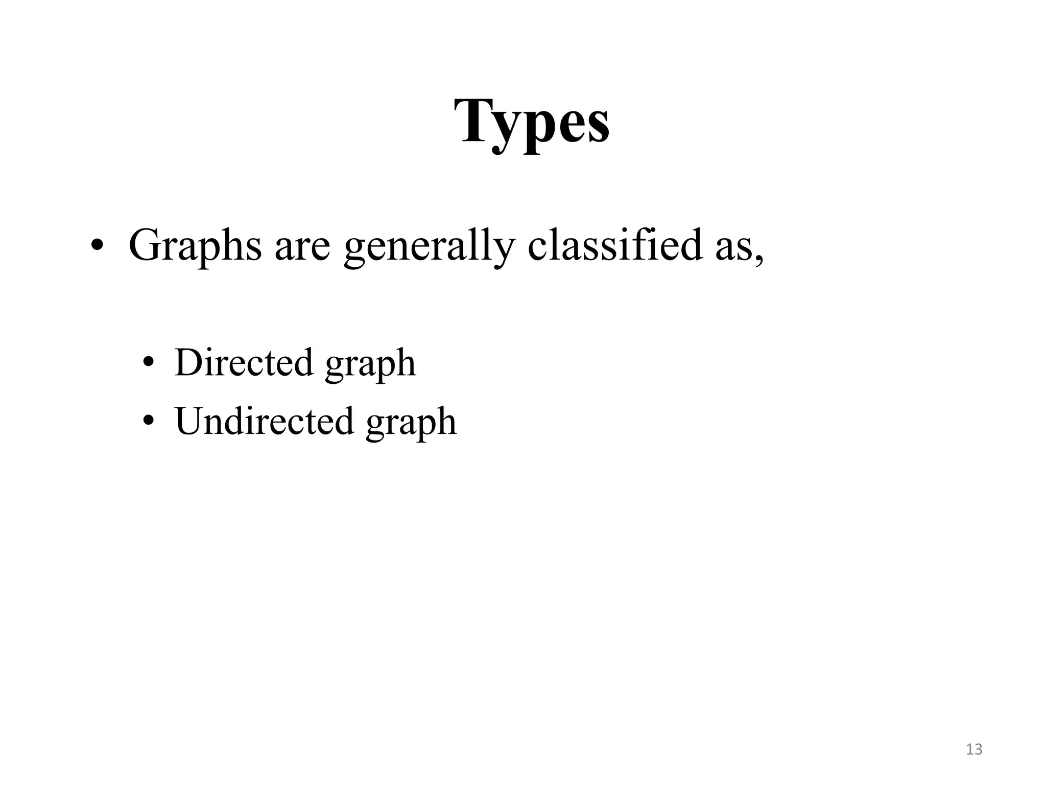 Types
• Graphs are generally classified as,
• Directed graph
• Undirected graph
13
 