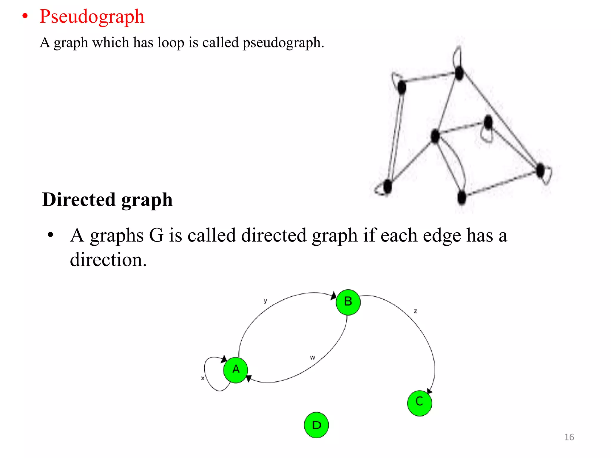 Directed graph
• A graphs G is called directed graph if each edge has a
direction.
16
• Pseudograph
A graph which has loop is called pseudograph.
 