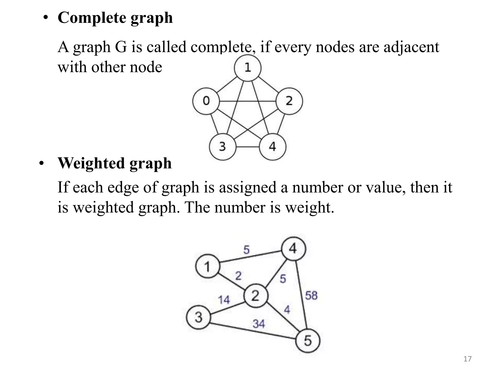 • Complete graph
A graph G is called complete, if every nodes are adjacent
with other node
• Weighted graph
If each edge of graph is assigned a number or value, then it
is weighted graph. The number is weight.
17
 