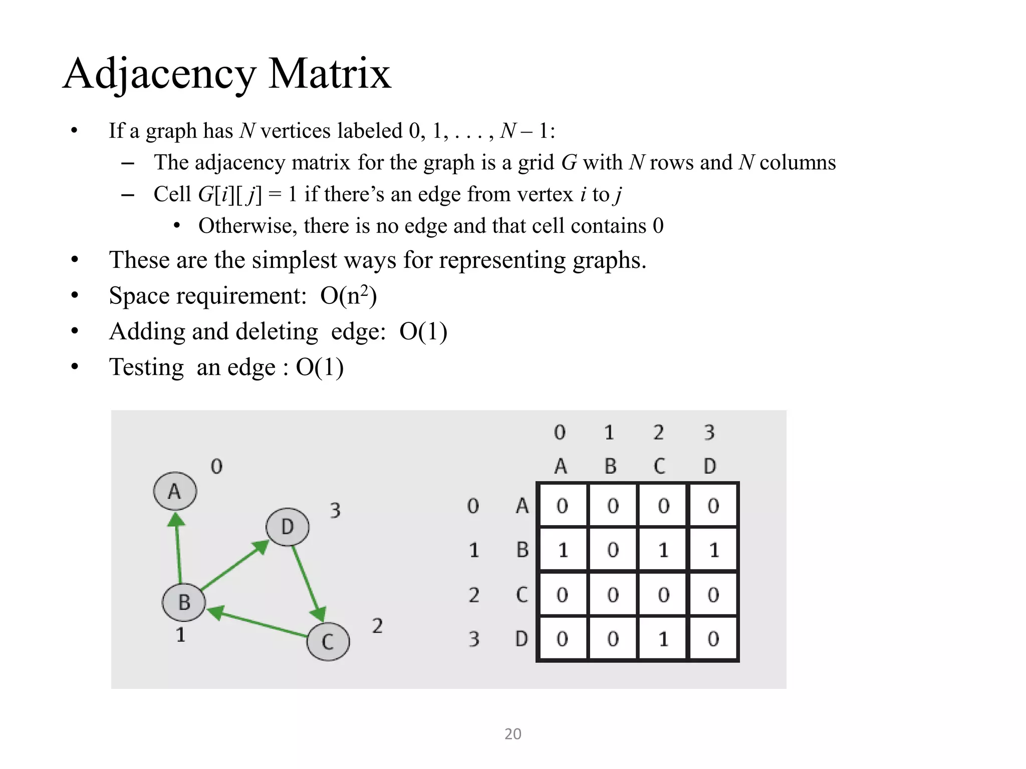 20
Adjacency Matrix
• If a graph has N vertices labeled 0, 1, . . . , N – 1:
– The adjacency matrix for the graph is a grid G with N rows and N columns
– Cell G[i][ j] = 1 if there’s an edge from vertex i to j
• Otherwise, there is no edge and that cell contains 0
• These are the simplest ways for representing graphs.
• Space requirement: O(n2)
• Adding and deleting edge: O(1)
• Testing an edge : O(1)
 