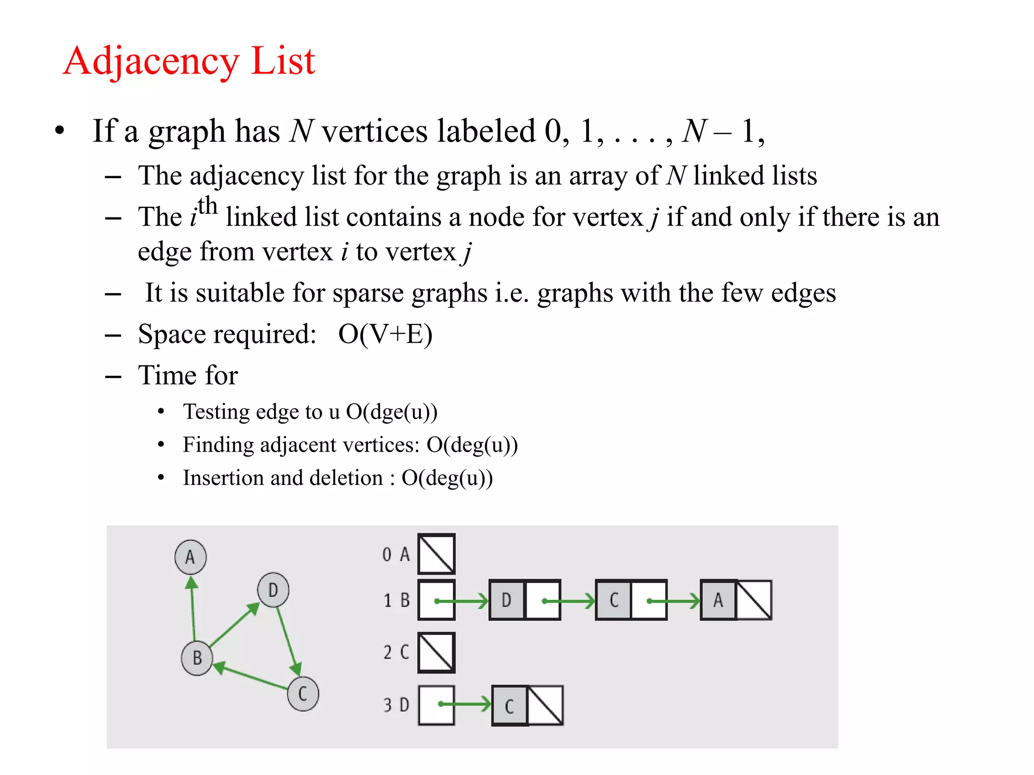 22
Adjacency List
• If a graph has N vertices labeled 0, 1, . . . , N – 1,
– The adjacency list for the graph is an array of N linked lists
– The ith linked list contains a node for vertex j if and only if there is an
edge from vertex i to vertex j
– It is suitable for sparse graphs i.e. graphs with the few edges
– Space required: O(V+E)
– Time for
• Testing edge to u O(dge(u))
• Finding adjacent vertices: O(deg(u))
• Insertion and deletion : O(deg(u))
 