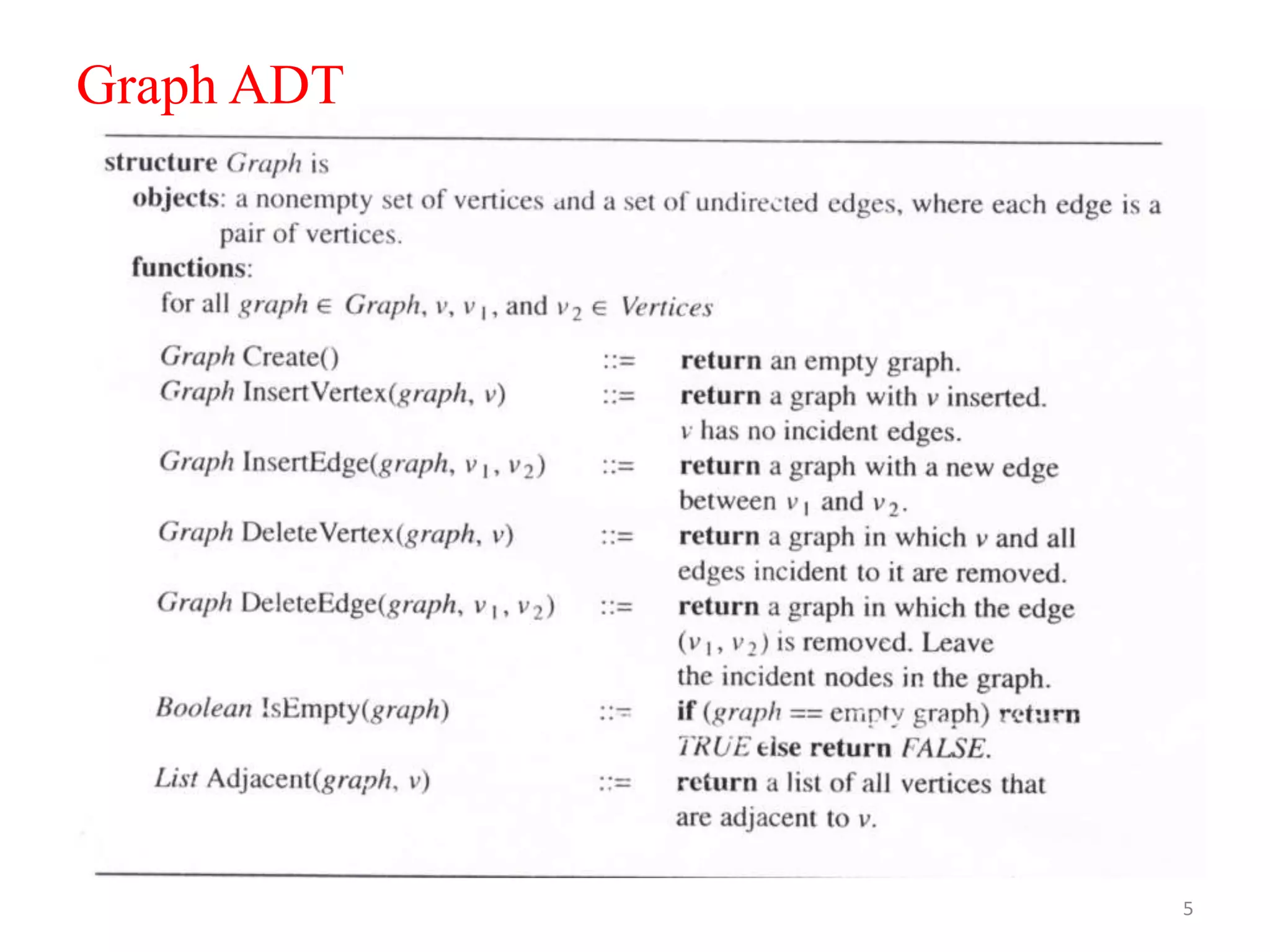 5
Graph ADT
 