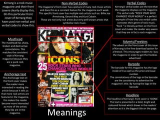 Meanings
Verbal Codes
Kerrang’s verbal codes are the text that
the magazine displays on the magazine.
The verbal code “ROCK STARS WHO
CHANGED YOUR WORLD” is a perfect
example of how they use verbal codes
connotes their genre of rock music.
“Rock “ is literally written on the front
cover and makes the reader very aware
that they are in fact a rock magazine.
Kerrang is a rock music
magazine and their front
covers clearly display this.
On this particular front
cover of Kerrang they
have used non-verbal and
verbal codes to show this.
Non-Verbal Codes
The magazine’s front cover has a picture of many rock music artists
and does this as a constant feature for the magazine each week.
This specific front cover has multiple rock artists such as: Billie Joe
Armstrong, Gerard Way and Kurt Cobain.
These are not only rock artists but very well known artists that
symbolise rock music.
Barcode
The barcode for this magazine has the logo
inside of it as well as the price and issue
number.
The connotations of the logo in the barcode
are the consistency to advertise the
magazine’s title. By having the logo in the
barcode
Headline
The headline of Kerrang’s front cover is ‘ICONS’.
The text is presented in a bold, bright and
coloured format which draws in the readers’
attention as it is the biggest title on the page.
Masthead
The masthead has sharp,
broken and destructive
connotations. This
matches the consistent
style of Kerrang
magazine because they
are a punk rock
magazine.
Anchorage text
The Anchorage text on
the front cover makes
the reader more
interested in reading the
article because it tells us
that more rock artists are
featured in the magazine,
this makes the reader
become more interested
as more of the artists
they like are in the
magazine.
Adverts/Freebies
The advert on the front cover of this issue
of Kerrang is the free download option for
a festival. This encourages readers to buy
the magazine in order to get the freebies
advertised.
 