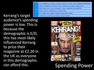 Spending Power
Kerrang’s target
audience’s spending
power is low. This is
because the
demographic is E/D,
this has most likely
influenced Kerrang
to price their
magazine at £2.20 in
the UK as everyone
in this demographic
can afford this.
 