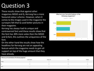 Question 3
These results show that against other
magazines MOJO and Q, Kerrang has a more
favoured colour scheme. However, when it
comes to the images used in the magazine the
surveyors felt that Q used better pictures in
their magazine.
Kerrang has always had its unique and
controversial font and these results show that
the font has 30% more votes then the MOJO
and Q font, this outlines the uniqueness of the
font.
On the other hand the results show how the
headlines for Kerrang are not an appealing
feature which the magazine needs to gain all
support on top of the huge amount that they
have already.
 