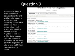 Question 9
This question shows a
direct relationship
between the style, font
and form of a magazine
and its proposed
readership. It is clear that
people are drawn to
certain colours and
images when deciding
whether to buy a
magazine or read an
article. It also suggests
that front covers and
mastheads are key selling
points for magazines. It is
vital to have a USP that is
clear to a potential
reader.
 