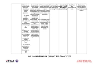 UNIT-LEARNING-PLAN-AND-CURRICULUM-MAP-OFFICIAL-TEMPLATE.docx