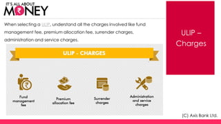 Unit-Linked Insurance Plan (ULIP) | PDF