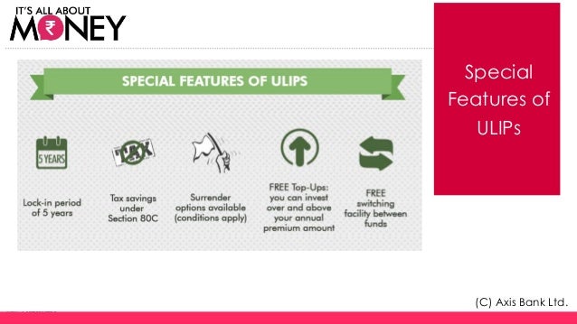 Unit Linked Insurance Plan Ulip