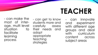 TEACHER
- can make the
most of inter-
age, multi level
situation to
facilitate
learning
process
- can get to know
students more and
carefully assess
their needs and
adopt
appropriate
teaching
strategies
- can innovate
and experiment
with different age
groups and deal
with curriculum
content across
subject areas
 