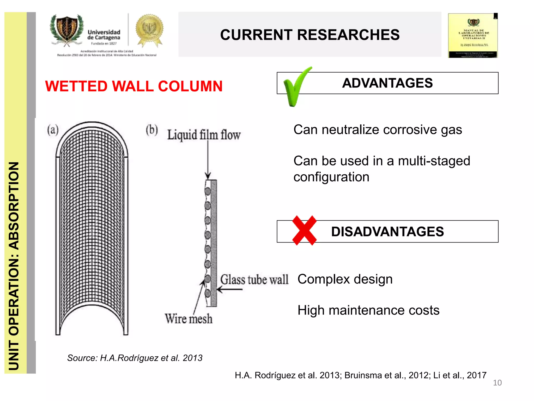UNITOPERATION:ABSORPTION
CURRENT RESEARCHES
WETTED WALL COLUMN
H.A. Rodríguez et al. 2013; Bruinsma et al., 2012; Li et al., 2017
10
Source: H.A.Rodríguez et al. 2013
ADVANTAGES
DISADVANTAGES
Can neutralize corrosive gas
Can be used in a multi-staged
configuration
Complex design
High maintenance costs
 