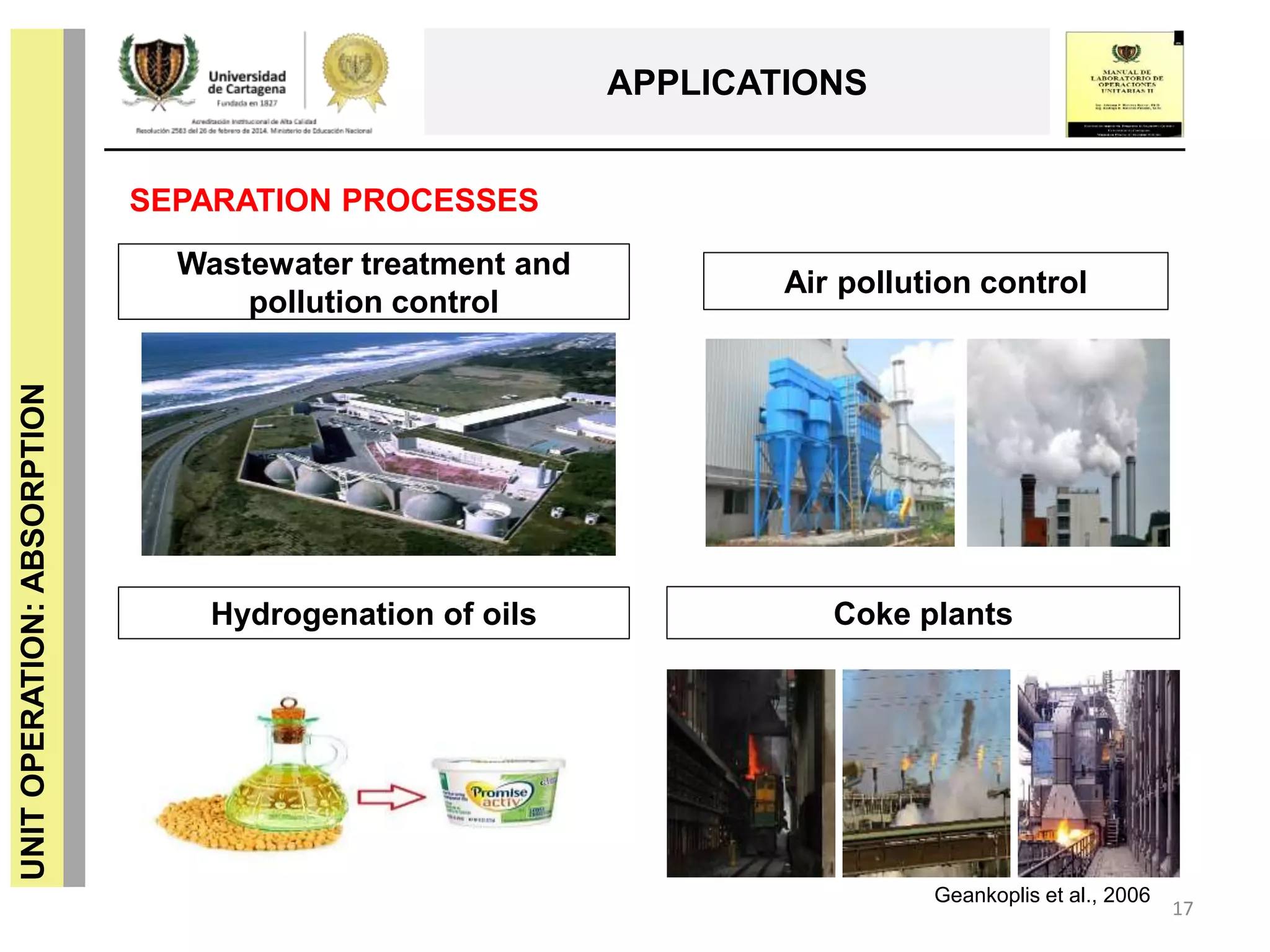 17
UNITOPERATION:ABSORPTION
APPLICATIONS
SEPARATION PROCESSES
Geankoplis et al., 2006
Coke plants
Air pollution control
Hydrogenation of oils
Wastewater treatment and
pollution control
 