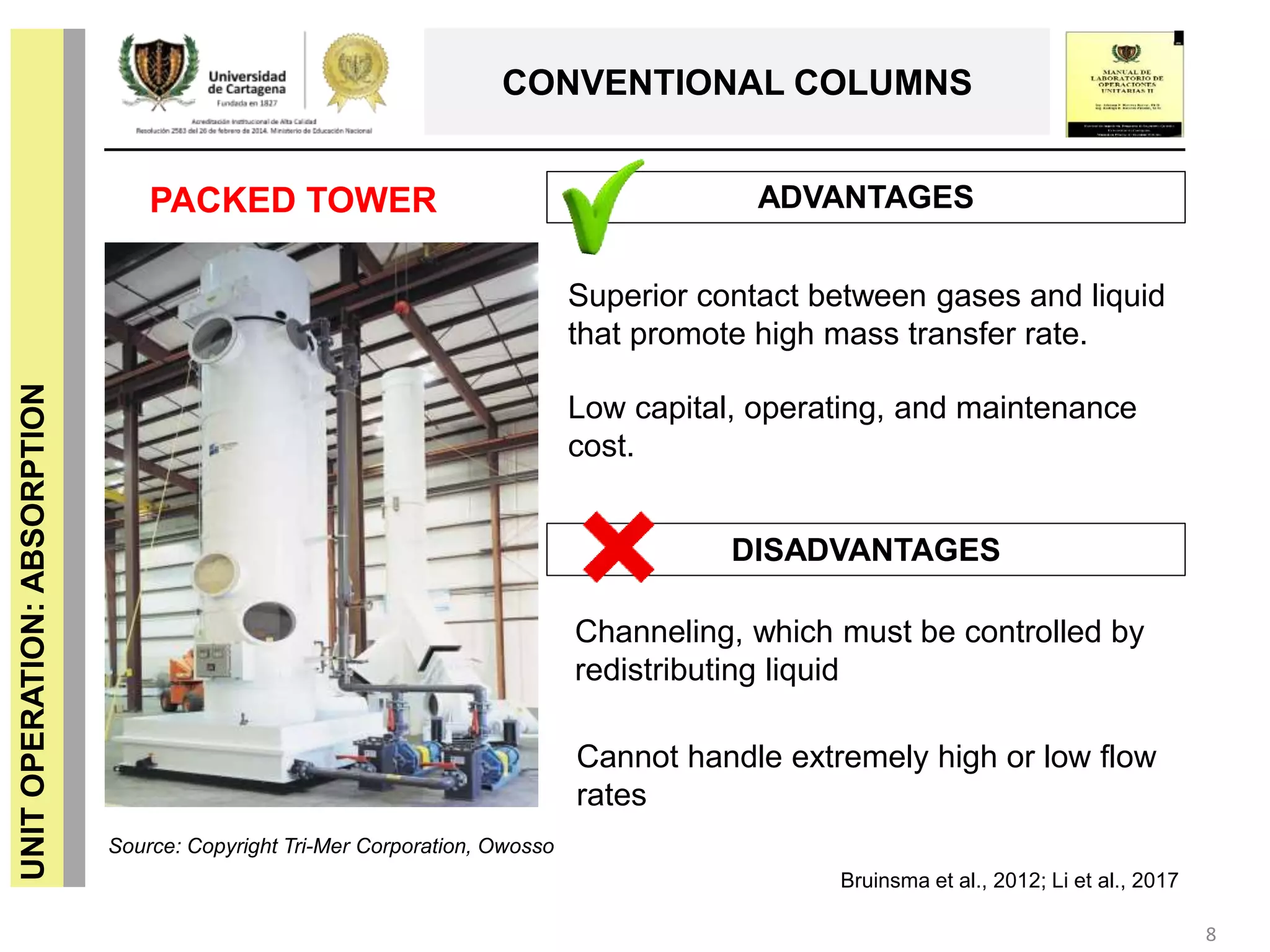 8
UNITOPERATION:ABSORPTION
CONVENTIONAL COLUMNS
Bruinsma et al., 2012; Li et al., 2017
PACKED TOWER ADVANTAGES
DISADVANTAGES
Source: Copyright Tri-Mer Corporation, Owosso
Superior contact between gases and liquid
that promote high mass transfer rate.
Low capital, operating, and maintenance
cost.
Channeling, which must be controlled by
redistributing liquid
Cannot handle extremely high or low flow
rates
 