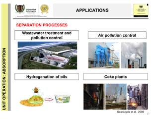 17
UNITOPERATION:ABSORPTION
APPLICATIONS
SEPARATION PROCESSES
Geankoplis et al., 2006
Coke plants
Air pollution control
Hydrogenation of oils
Wastewater treatment and
pollution control
 