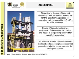 UNITOPERATION:ABSORPTION
CONCLUSION
35
Absorption column. Source: www. spanish.alibaba.com
Absorption is the one of the most
commonly used separation techniques
for the gas cleaning purpose for
removal of various gases like H2S, CO2,
SO2 and ammonia.
Design of the column involves
estimation of diameter of the column
and height of the packing required for
specified separation.
An optimum transfer of mass between
the liquid and gaseous phase in contact
guarantees a better performance of the
absorption column
 