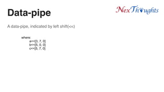 Data-pipe
A data-pipe, indicated by left shift(<<)
where:
a<<[3, 7, 0]
b<<[5, 0, 0]
c<<[5, 7, 0]
 