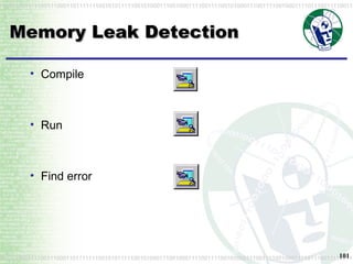 Memory Leak Detection Compile Run Find error 