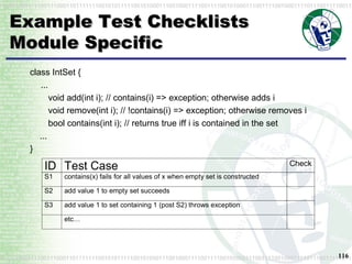 Example Test Checklists Module Specific class IntSet { ...   void add(int i); // contains(i) => exception; otherwise adds i   void remove(int i); // !contains(i) => exception; otherwise removes i   bool contains(int i); // returns true iff i is contained in the set ... } 