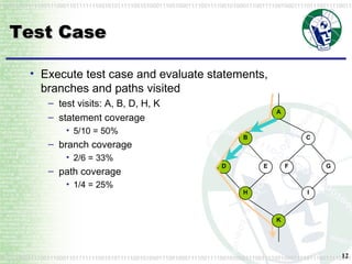 Test Case Execute test case and evaluate statements, branches and paths visited test visits: A, B, D, H, K statement coverage 5/10 = 50% branch coverage 2/6 = 33% path coverage 1/4 = 25% 