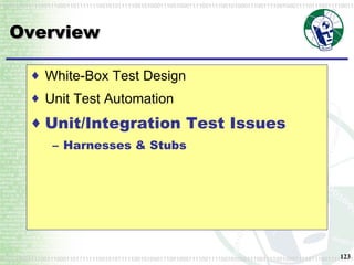 Overview White-Box Test Design Unit Test Automation Unit/Integration Test Issues Harnesses & Stubs 