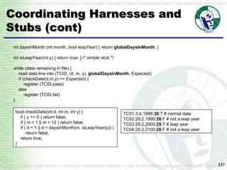 Coordinating Harnesses and Stubs (cont) TC01:3,4,1998; 30 ;T # normal date TC02:29,2,1999; 28 ;F # not a leap year TC03:29,2,2000; 29 ;T # leap year TC04:29,2,2100; 28 ;F # not a leap year int daysInMonth (int month, bool leapYear) { return  globalDaysInMonth ; } int isLeapYear(int y) { return true; } /* simple stub */   while (data remaining in file) {   read data line into (TCID, (d, m, y),  globalDaysInMonth , Expected)   if (checkDate(d,m,y) == Expected) {   register (TCID,pass)   else   register (TCID,fail) } bool checkDate(int d, int m, int y) {   if ( y <= 0 ) return false;   if ( m < 1 || m > 12 ) return false;   if ( d < 1 || d > daysInMonth(m, isLeapYear(y)) )   return false;   return true; } 