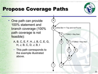 Propose Coverage Paths One path can provide 100% statement and branch coverage (100% path coverage is not feasible): A, B, C, E, F, H, J, B, C, E, G, H, J, B, C, D, J, B, I This path corresponds to the example illustrated above. 