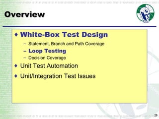 Overview White-Box Test Design Statement, Branch and Path Coverage Loop Testing Decision Coverage Unit Test Automation Unit/Integration Test Issues 