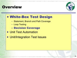 Overview White-Box Test Design Statement, Branch and Path Coverage Loop Testing Decision Coverage Unit Test Automation Unit/Integration Test Issues 