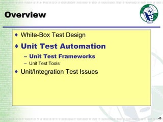 Overview White-Box Test Design Unit Test Automation Unit Test Frameworks Unit Test Tools Unit/Integration Test Issues 