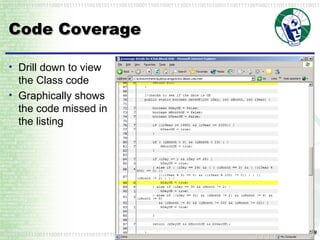 Code Coverage Drill down to view the Class code Graphically shows the code missed in the listing  