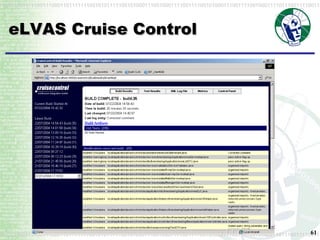 eLVAS Cruise Control 