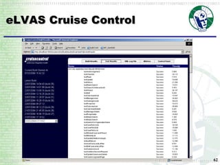 eLVAS Cruise Control 