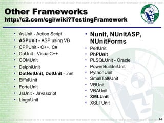 Other Frameworks http://c2.com/cgi/wiki?TestingFramework AsUnit - Action Script ASPUnit  - ASP using VB CPPUnit - C++, C# CuUnit - VisualC++ COMUnit DelphiUnit DotNetUnit, DotUnit  - .net EiffelUnit ForteUnit JsUnit - Javascript LingoUnit Nunit, NUnitASP, NUnitForms PerlUnit PhPUnit PLSQLUnit - Oracle PowerBuilderUnit PythonUnit SmallTalkUnit VBUnit VBAUnit XMLUnit XSLTUnit 