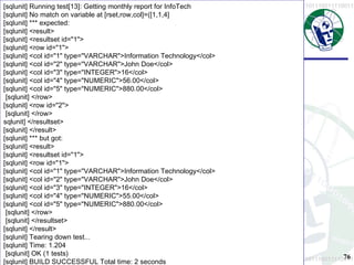 [sqlunit] Running test[13]: Getting monthly report for InfoTech  [sqlunit] No match on variable at [rset,row,col]=([1,1,4]  [sqlunit] *** expected:  [sqlunit] <result>  [sqlunit] <resultset id="1">  [sqlunit] <row id="1">  [sqlunit] <col id="1" type="VARCHAR">Information Technology</col>  [sqlunit] <col id="2" type="VARCHAR">John Doe</col>  [sqlunit] <col id="3" type="INTEGER">16</col>  [sqlunit] <col id="4" type="NUMERIC">56.00</col>  [sqlunit] <col id="5" type="NUMERIC">880.00</col>   [sqlunit] </row>  [sqlunit] <row id="2">   [sqlunit] </row>  sqlunit] </resultset>  [sqlunit] </result>  [sqlunit] *** but got:  [sqlunit] <result>  [sqlunit] <resultset id="1">  [sqlunit] <row id="1">  [sqlunit] <col id="1" type="VARCHAR">Information Technology</col>  [sqlunit] <col id="2" type="VARCHAR">John Doe</col>  [sqlunit] <col id="3" type="INTEGER">16</col>  [sqlunit] <col id="4" type="NUMERIC">55.00</col> [sqlunit] <col id="5" type="NUMERIC">880.00</col>   [sqlunit] </row>   [sqlunit] </resultset>  [sqlunit] </result>  [sqlunit] Tearing down test...  [sqlunit] Time: 1.204   [sqlunit] OK (1 tests)  [sqlunit] BUILD SUCCESSFUL Total time: 2 seconds  