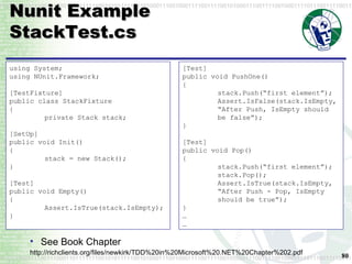 Nunit Example StackTest.cs See Book Chapter http://richclients.org/files/newkirk/TDD%20in%20Microsoft%20.NET%20Chapter%202.pdf using System; using NUnit.Framework; [TestFixture] public class StackFixture { private Stack stack; [SetUp] public void Init() { stack = new Stack(); } [Test] public void Empty() { Assert.IsTrue(stack.IsEmpty); } [Test] public void PushOne() { stack.Push(“first element”); Assert.IsFalse(stack.IsEmpty, “ After Push, IsEmpty should  be false”); } [Test] public void Pop() { stack.Push(“first element”); stack.Pop(); Assert.IsTrue(stack.IsEmpty, “ After Push - Pop, IsEmpty  should be true”); } … … 