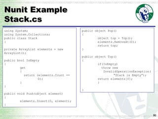 Nunit Example Stack.cs using System; using System.Collections; public class Stack { private ArrayList elements = new ArrayList(); public bool IsEmpty { get {   return (elements.Count ==  0); } } public void Push(object element) { elements.Insert(0, element); } public object Pop() { object top = Top(); elements.RemoveAt(0); return top; } public object Top() { if(IsEmpty)   throw new    InvalidOperationException( “Stack is Empty”); return elements[0]; } } 