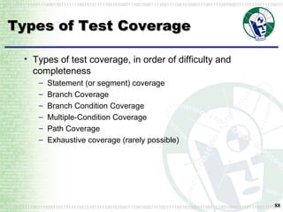 Types of Test Coverage Types of test coverage, in order of difficulty and completeness Statement (or segment) coverage Branch Coverage Branch Condition Coverage Multiple-Condition Coverage Path Coverage Exhaustive coverage (rarely possible) 