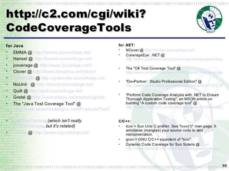 coverage tool java test Unit Testing