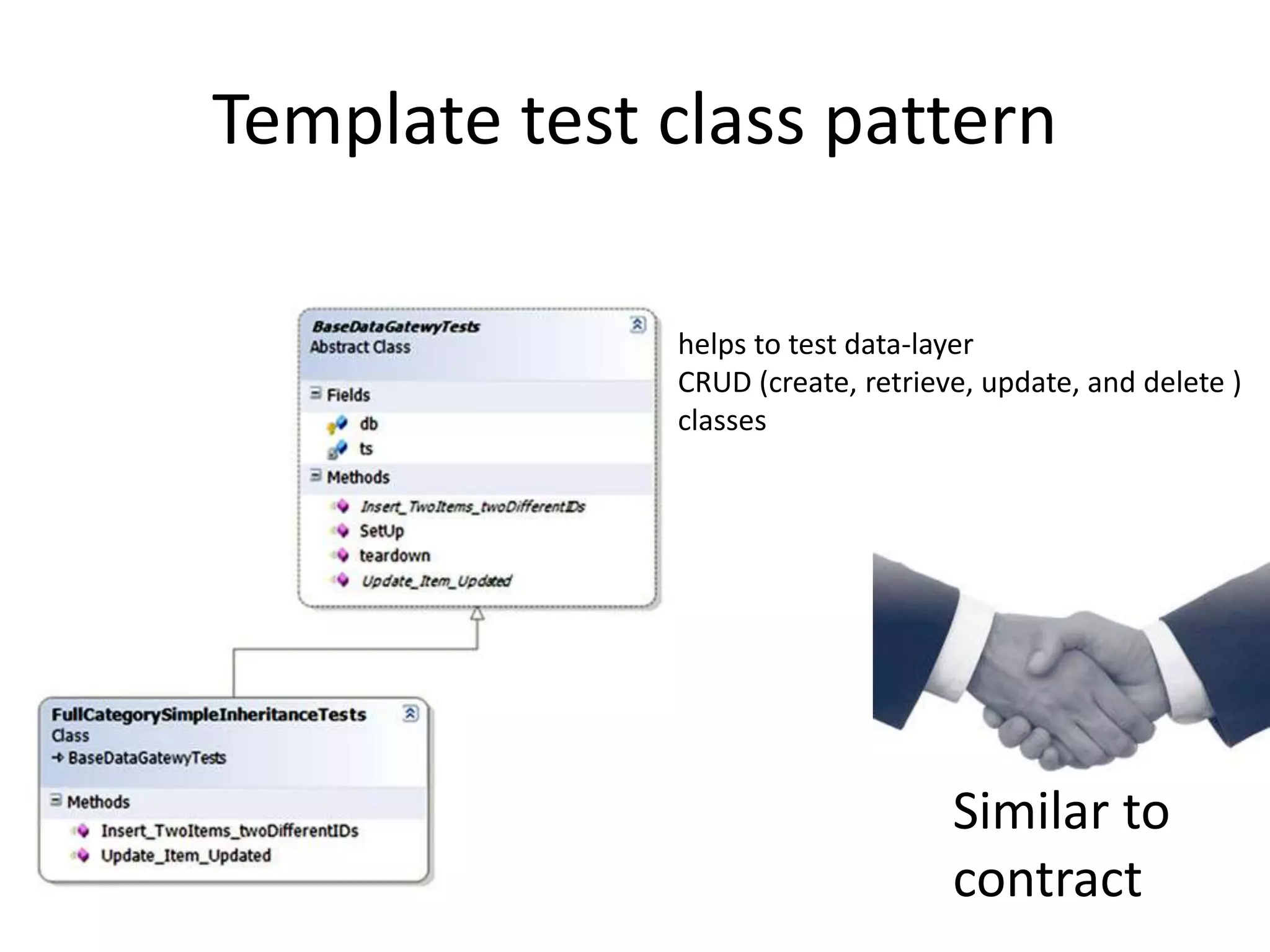 Template test class pattern
Similar to
contract
helps to test data-layer
CRUD (create, retrieve, update, and delete )
classes
 