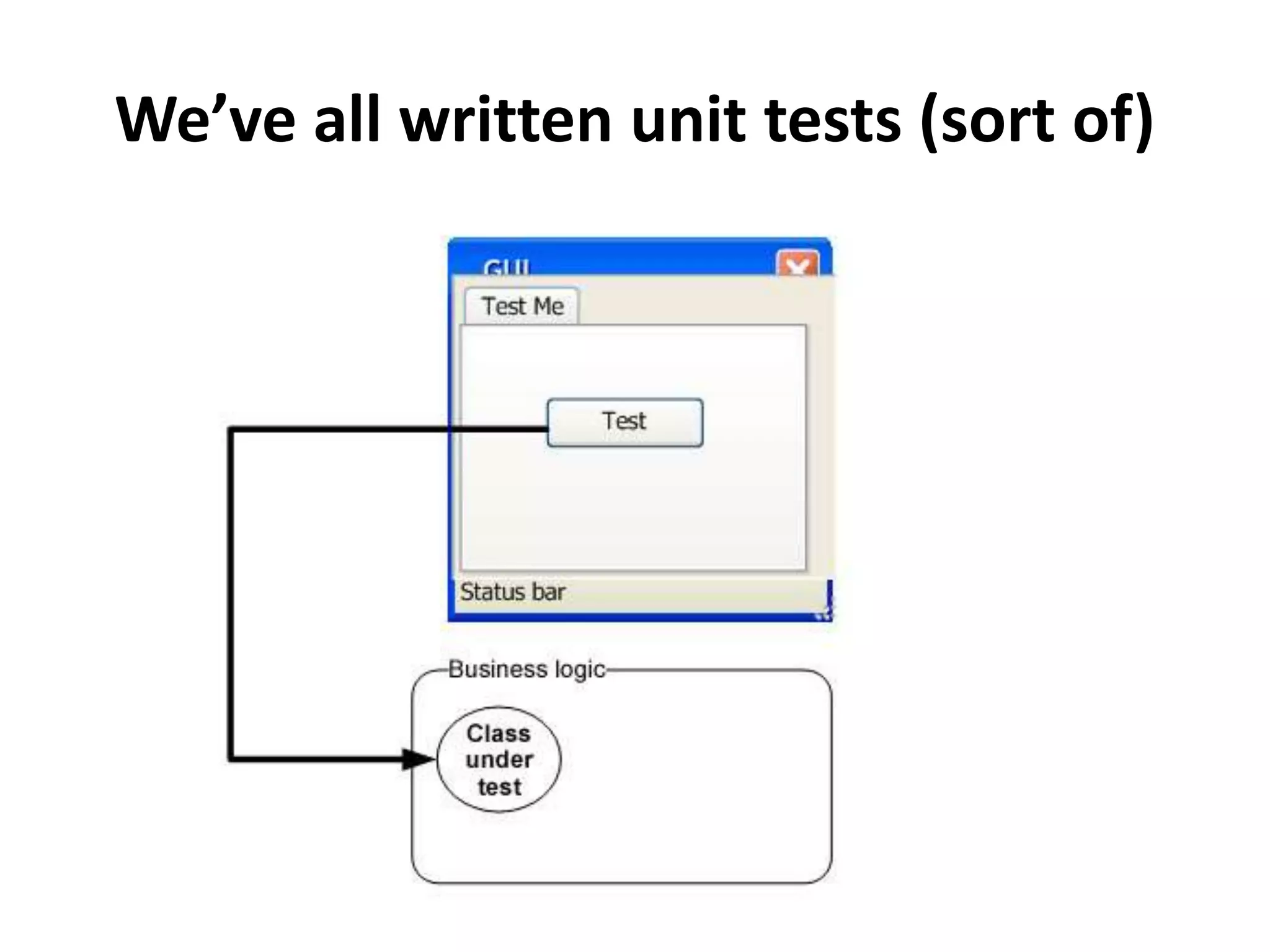 We’ve all written unit tests (sort of)
 