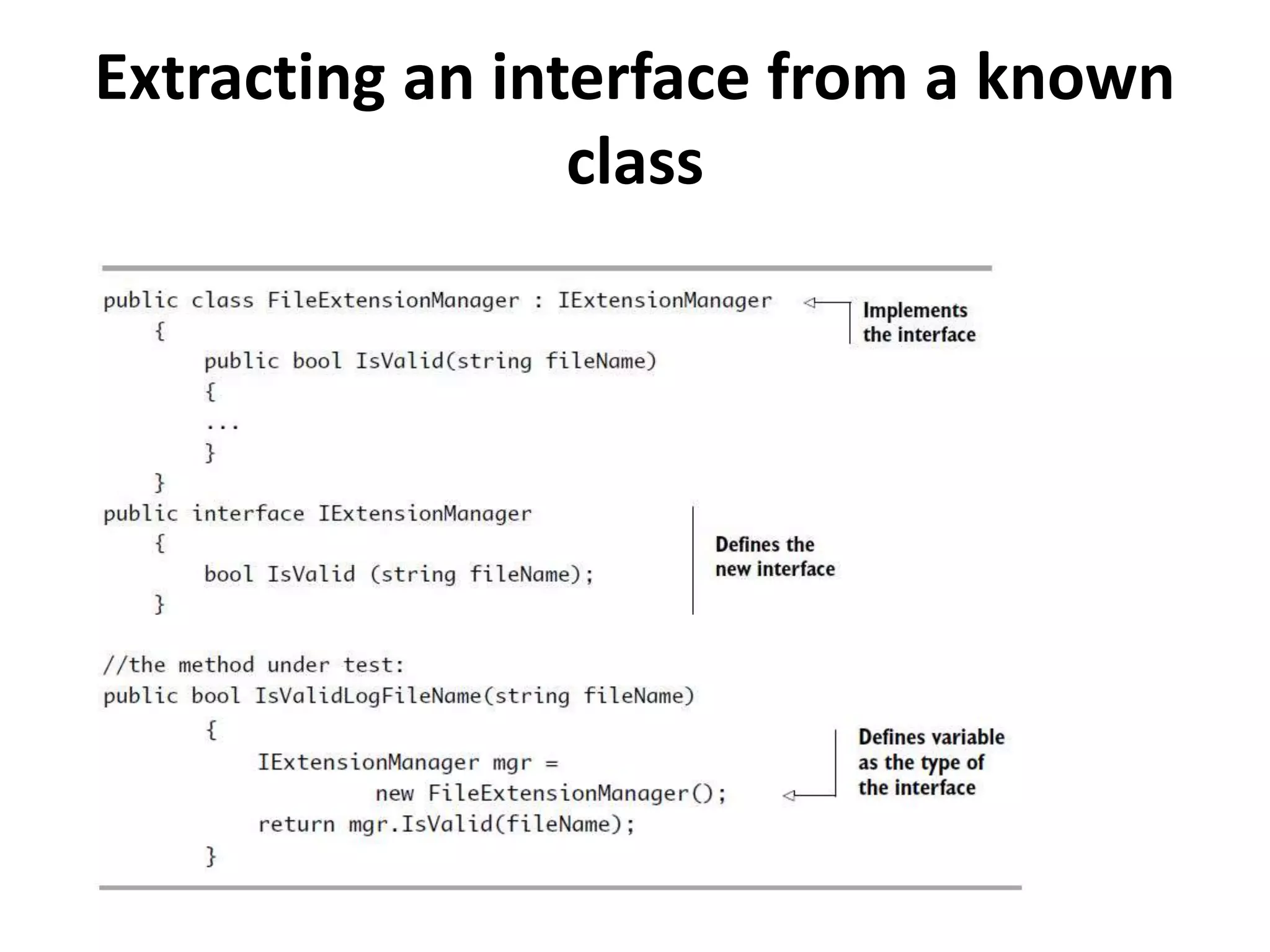 Extracting an interface from a known
class
 