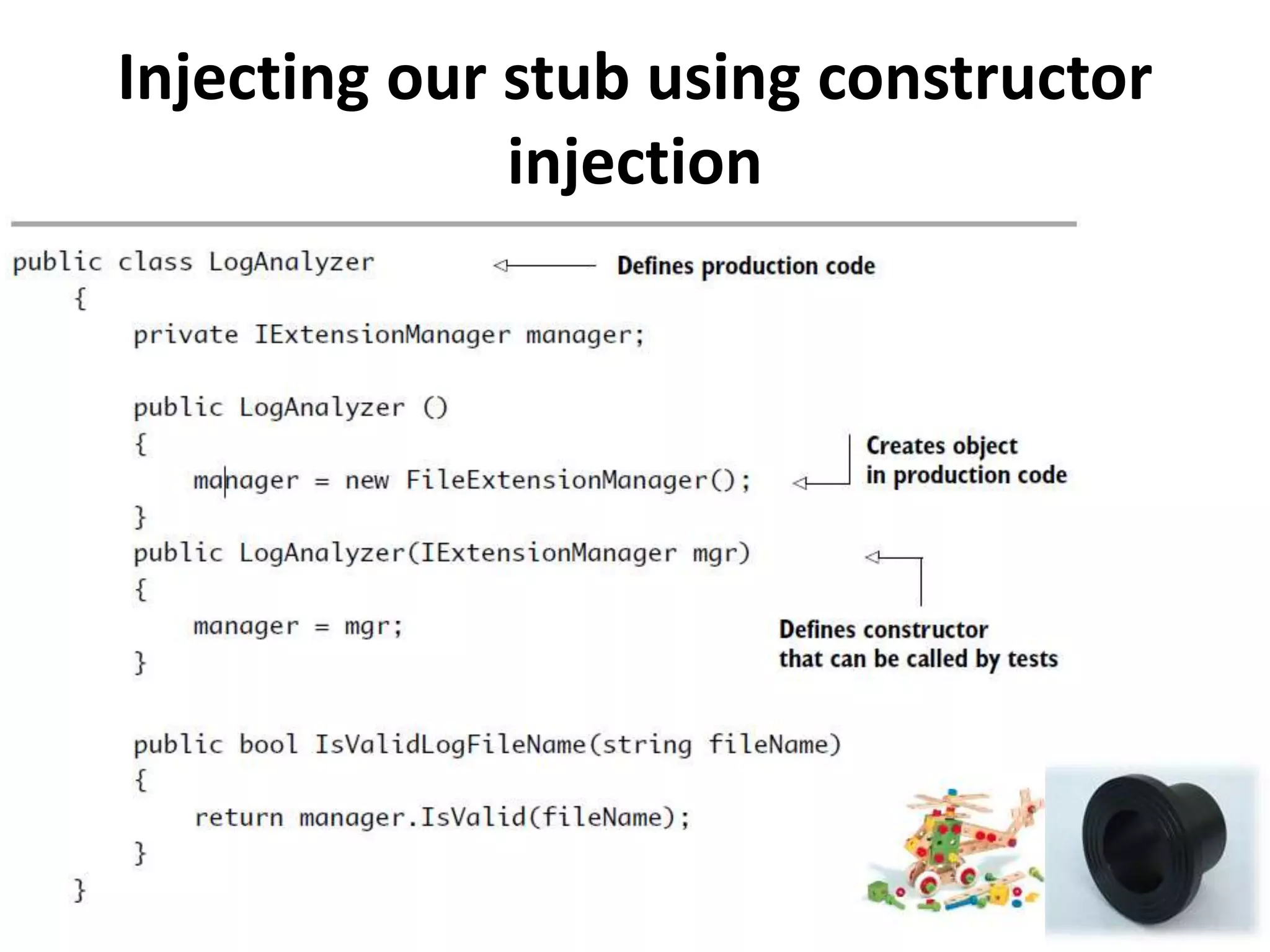 Injecting our stub using constructor
injection
 
